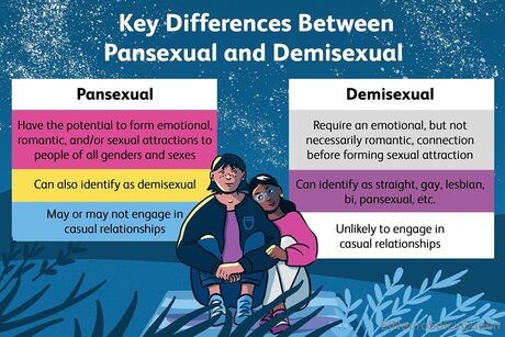 Neurospicyqueen exclusive star image