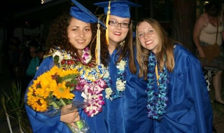 Wendy Lov top actress photos