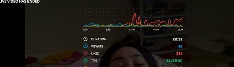 jessytaylorduh pornstar perfect gallery