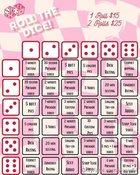 Vixyy64 top actress image