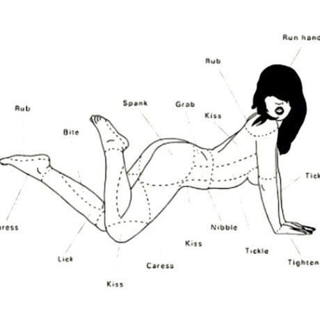 Mightybbw beautiful star gallery