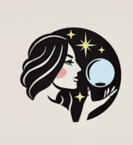 Evalina adult model archive