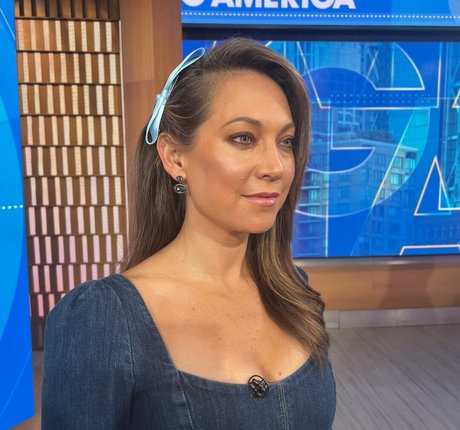 Hot News Weather Babes porn actress images