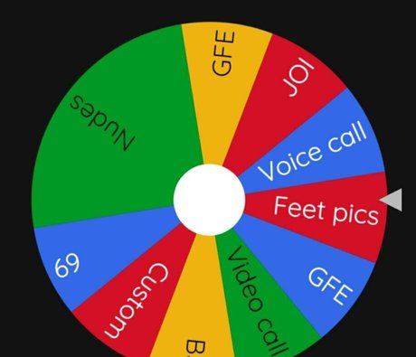 sophi2u perfect pornstar gallery