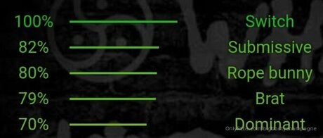 curvy shemale onlyfans erotic image