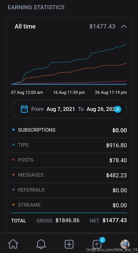 Little Lexi 19 high quality pornstar picture