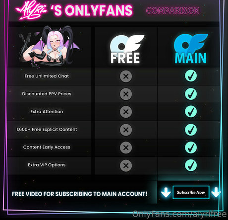 balls onlyfans sex image