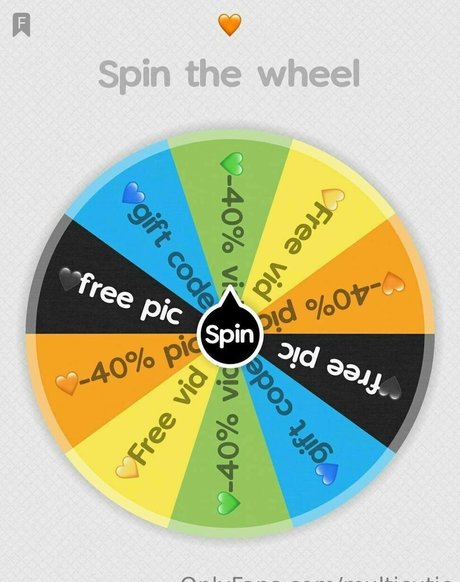 multicutie free model galleries