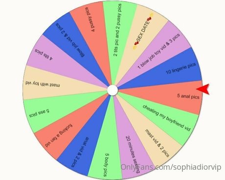 sophiadiorvip model sexy pic