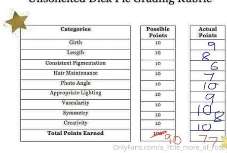 rosiefinchgirl model erotic archive