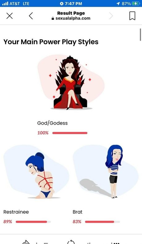 loserlennox sexy actress image