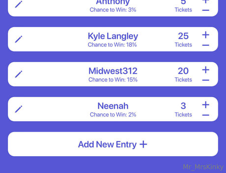 mr mrskinky hot actress pictures