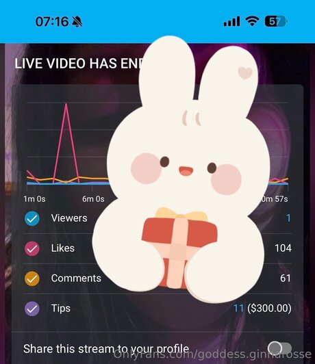 Goddess Ginnarosse pornstar best image