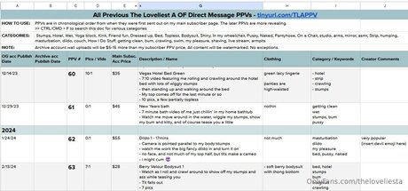 Theloveliesta model sex gallery