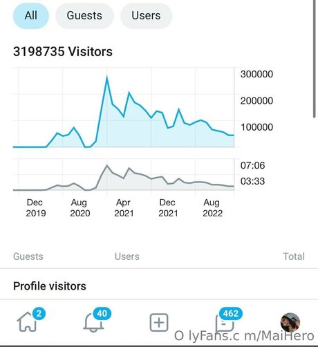 maihero beautiful star picture