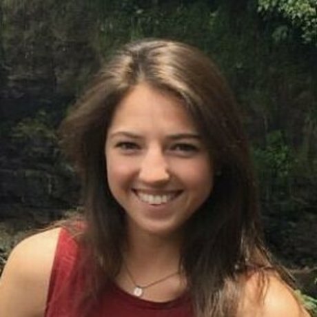 IRLgirls top model pictures