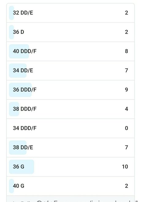 big tits college onlyfans hot sex pictures