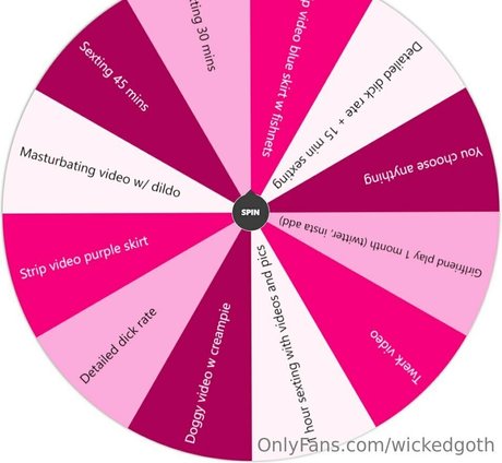 wickedgoth perfect actress gallery