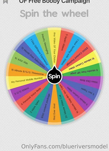 blueriversmodel perfekte fotos