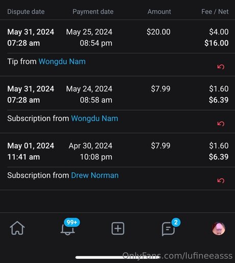 Lufineeasss erotische perfekte foto