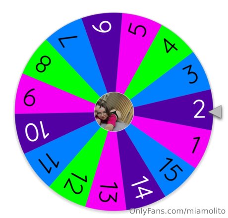 Miamolito kostenlose nette galerie