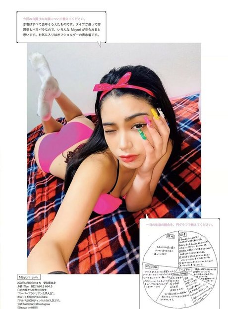 Mayuri porno akt archiv