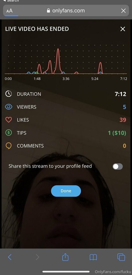 jessytaylorduh hübsche perfekte bild