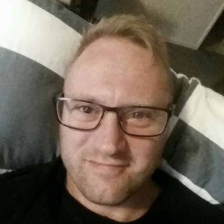 Campbell MacGibbon heiße nackten archiv