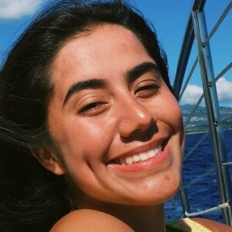 Nilaiyah Rey model nackte galerien