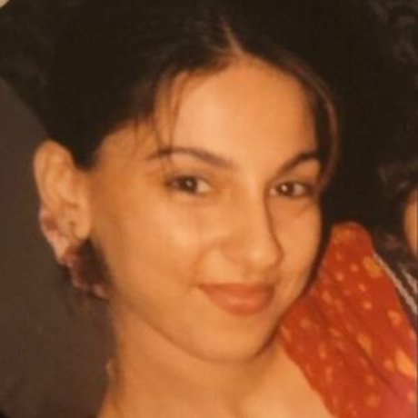 Hira Shayk sexy beste bild