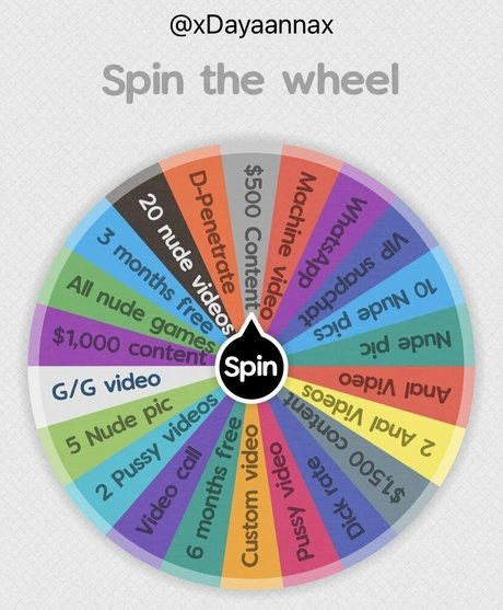 therealdayaannaa sex pornostar galerien