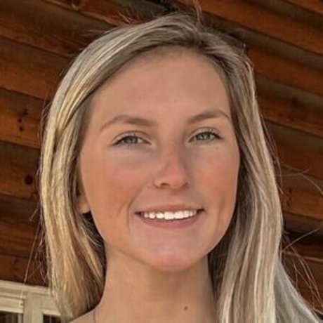 Blondeanddirtyyy schöne erwachsene archiv