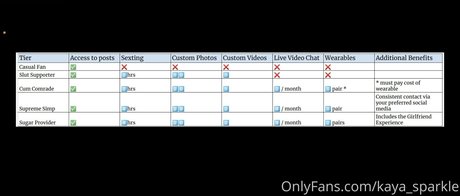 kaya sparkle freie schöne fotos